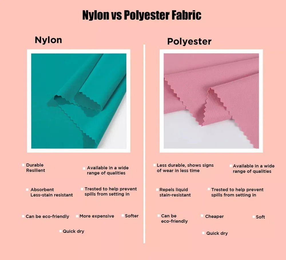 What Is Nylon Fabric? Things You Need To Know About Nylon Material - Celidior