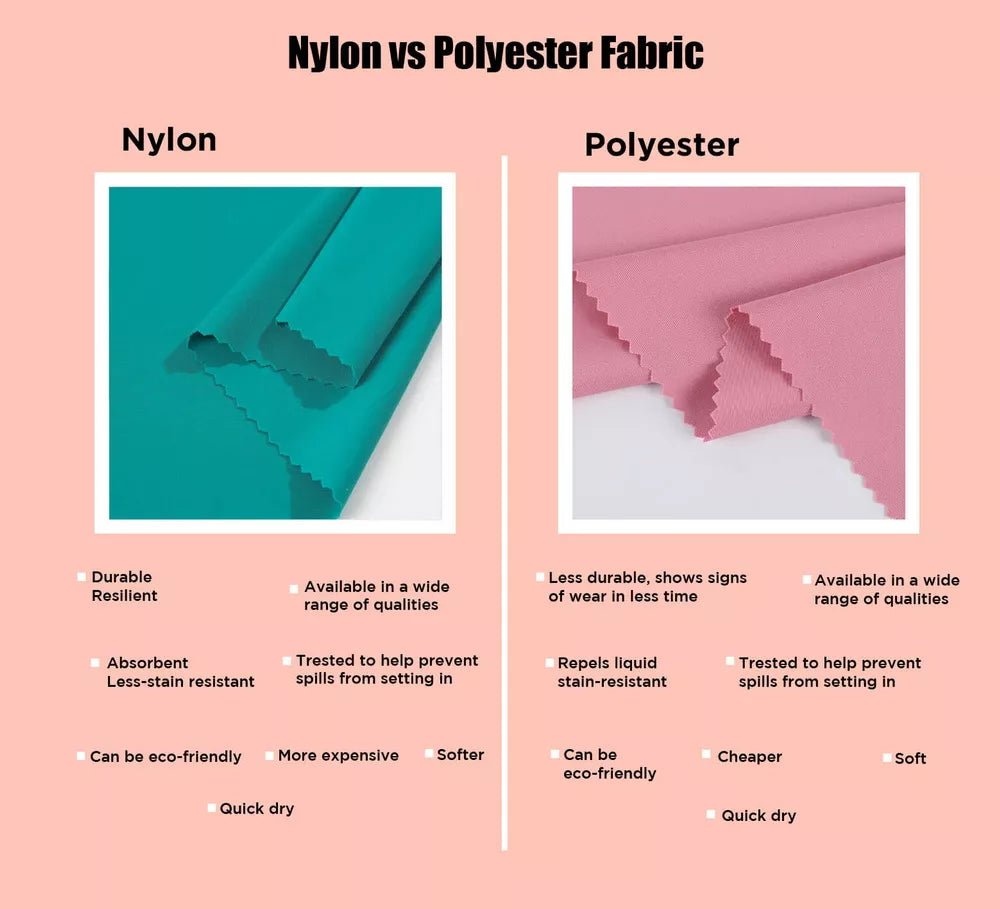 What Is Nylon Fabric? Things You Need To Know About Nylon Material - Celidior